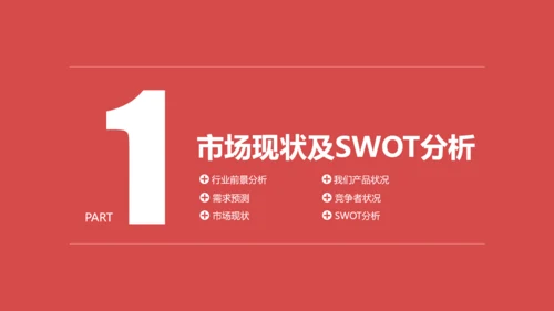 商业营销市场销售工作总结计划PPT模板