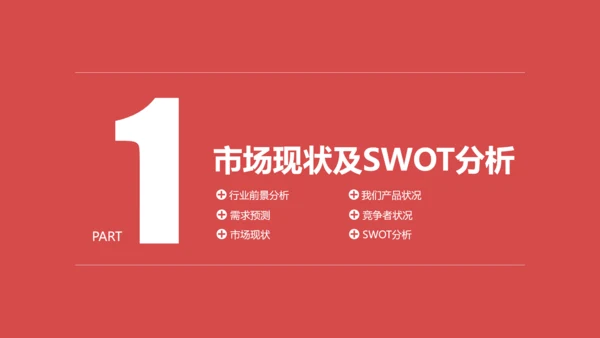 商业营销市场销售工作总结计划PPT模板