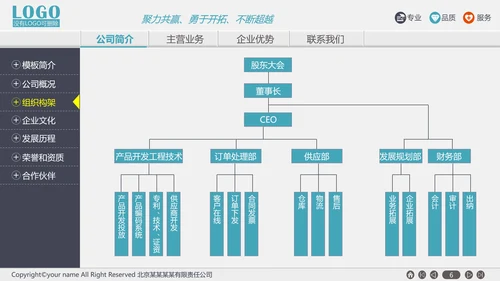网页式公司介绍产品展示PPT模板