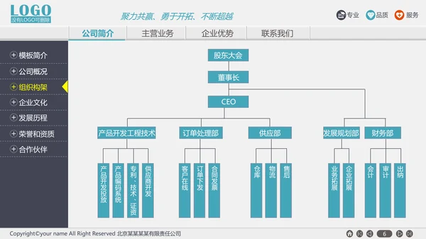 网页式公司介绍产品展示PPT模板
