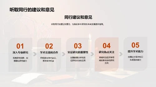 经济学探索之旅