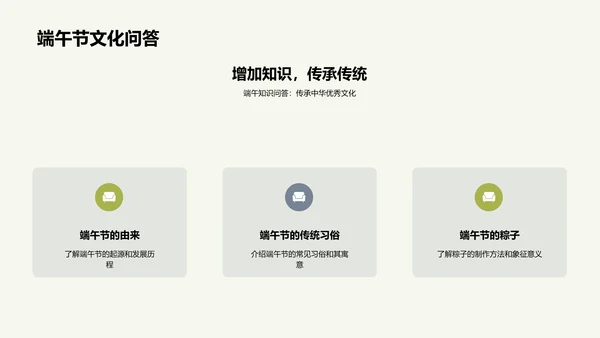 端午节文化探索PPT模板