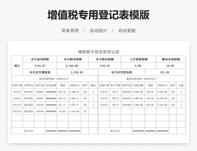 增值税专用登记表模版