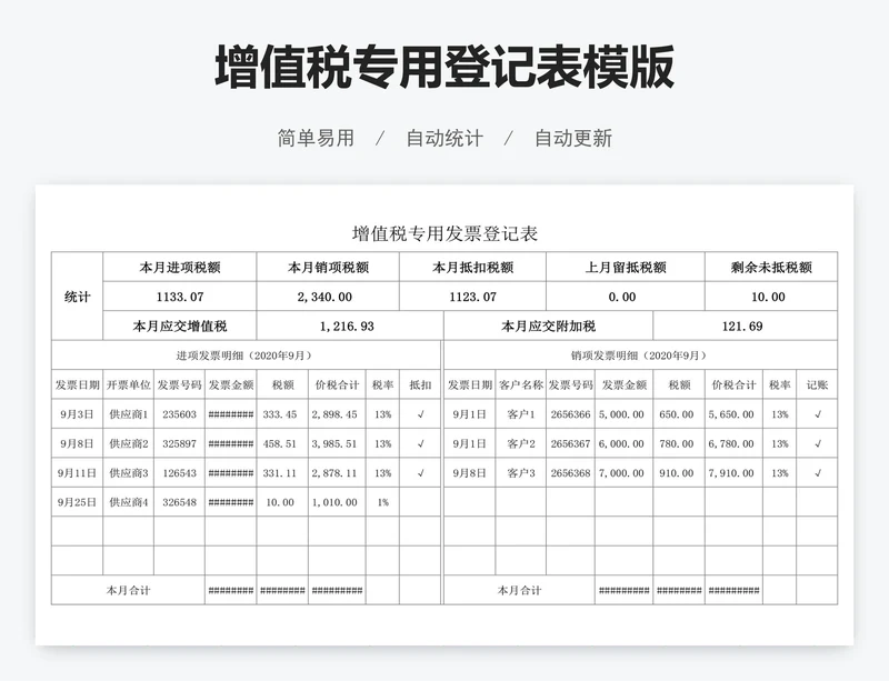 增值税专用登记表模版