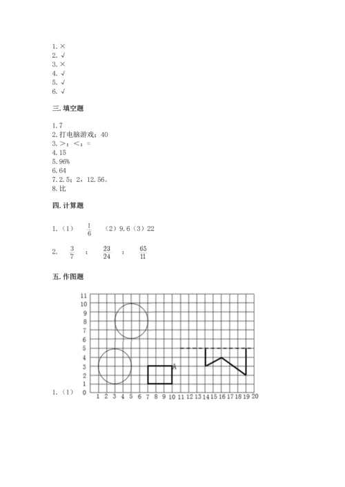 人教版六年级上册数学期末测试卷带答案（黄金题型）.docx