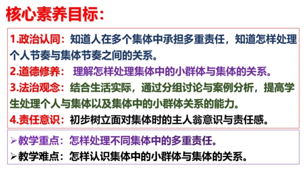 （核心素养目标）7.2节奏与旋律课件（27张ppt ）+内嵌视频