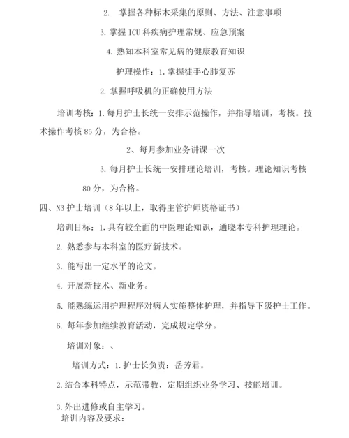 icu护理人员分层级培训计划新修.docx