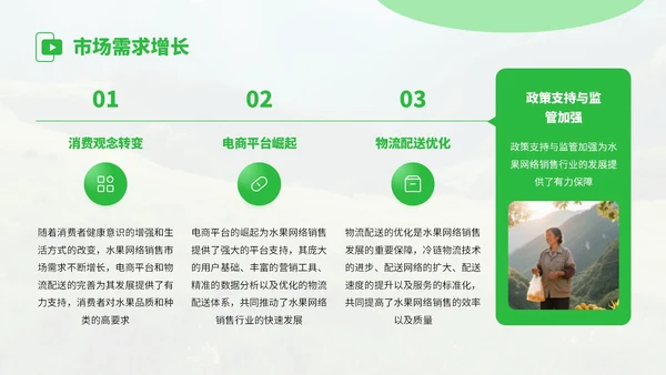 绿色扁平风水果销售行业发展分析PPT