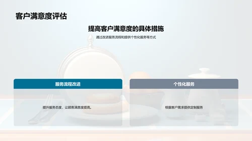 餐饮业绩回顾与预期