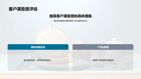 餐饮业绩回顾与预期