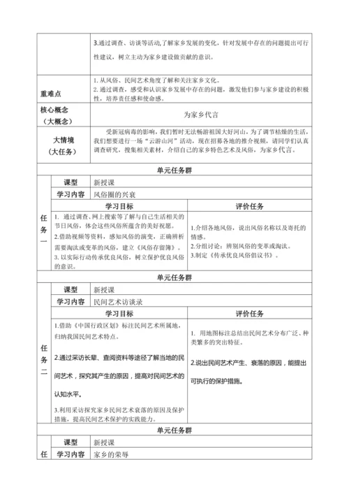 【大单元教学设计】统编版四年级下册道德与法治 第四单元备课教案
