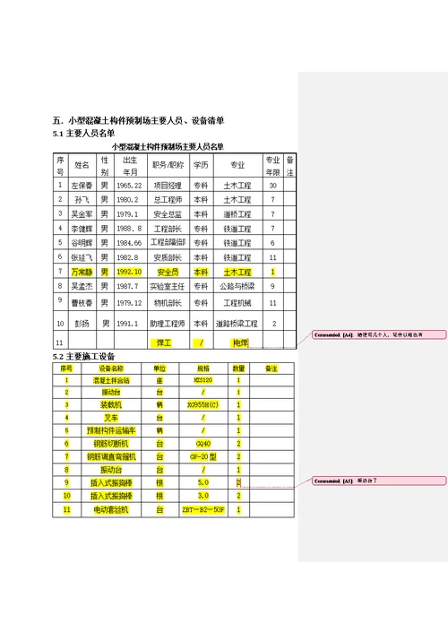 二分部 小型混凝土构件预制厂申请验收方案