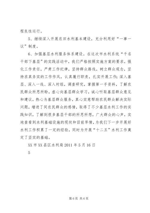 在全市组织“十百千万”干部下基层 (3).docx