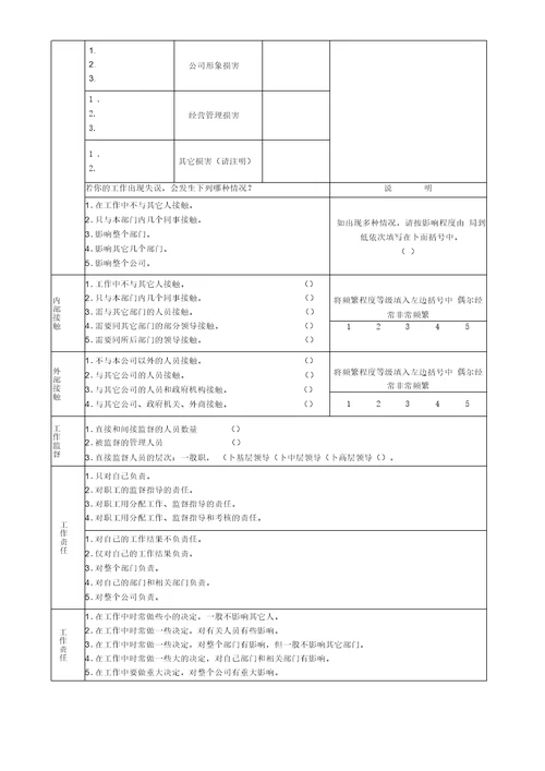 管理技术职位分析调查问卷