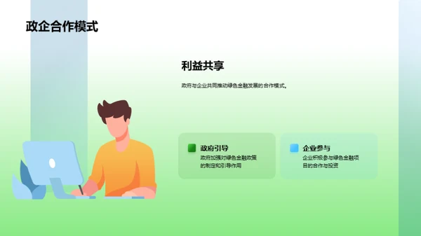 绿色金融的未来路径