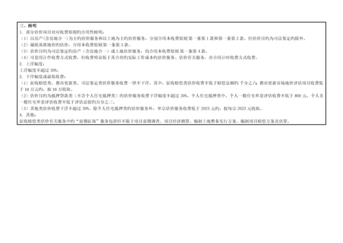 深圳市不动产估价行业收费管理规定.docx