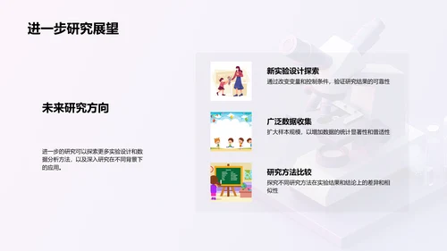 答辩实践探究PPT模板