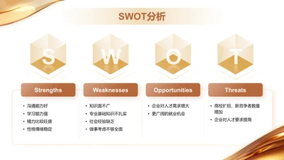 SWOT分析-大学生职业生涯规划书