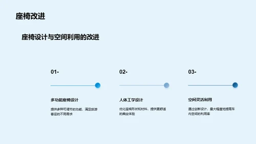 旅游需求驱动的汽车创新