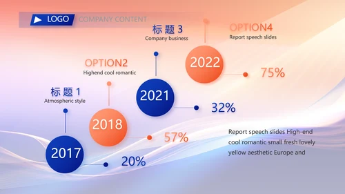 工作计划年终工作总结PPT