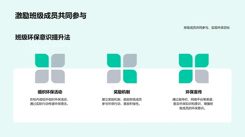 环保实践报告PPT模板