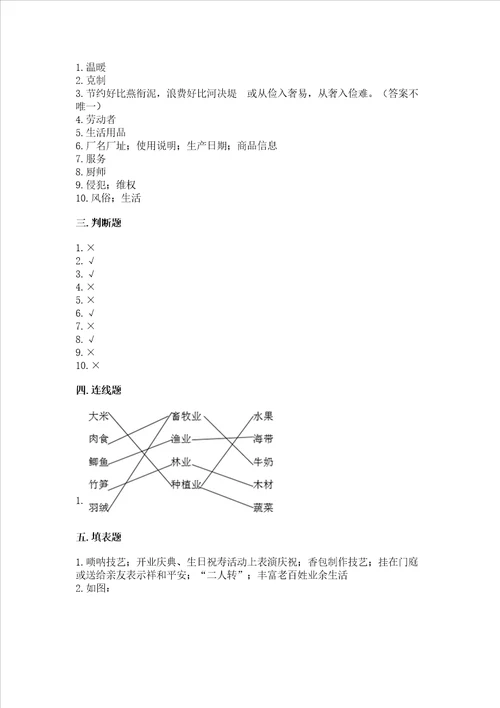 部编版四年级下册道德与法治期末测试卷精品达标题