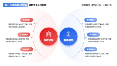 存在问题与解决措施-简约风项目汇报关系页PPT单页