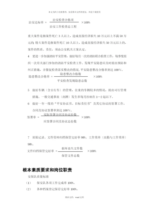 保安部任务和职责新编(2021整理).docx