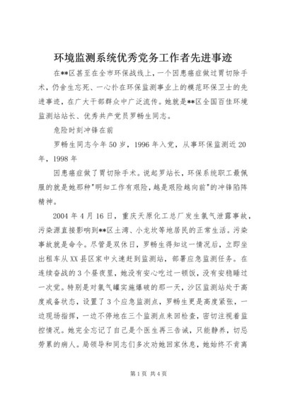 环境监测系统优秀党务工作者先进事迹.docx