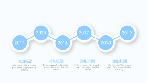药店经营与管理动态PPT
