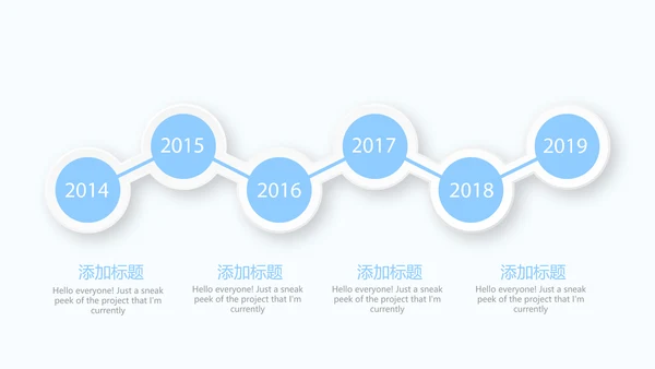 药店经营与管理动态PPT