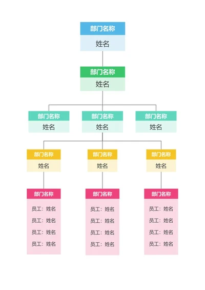 组织架构-彩色简约竖版矩形word模板