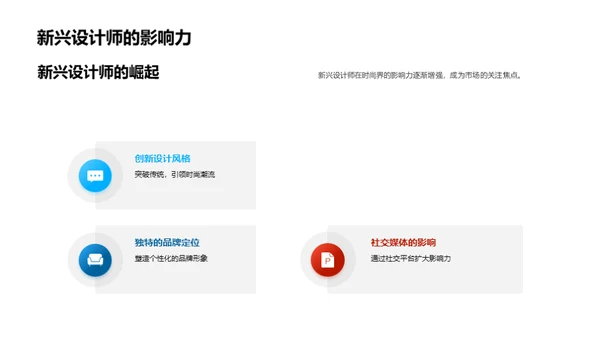 20XX时尚探索者