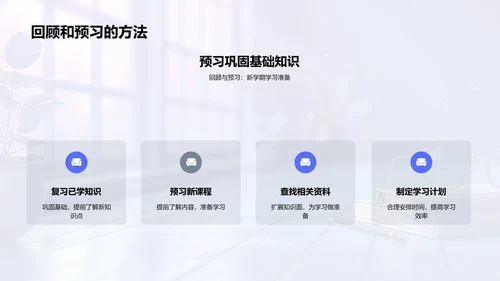 高效学习方法教训PPT模板