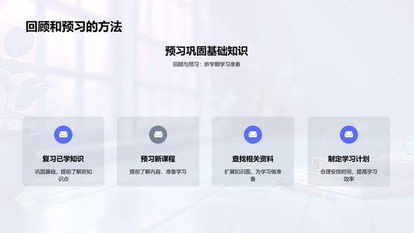 高效学习方法教训PPT模板