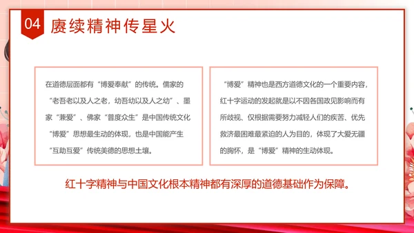 献爱心红十字会介绍PPT模板