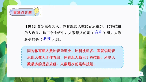 第九单元：数学广角——推理单元复习课件(共25张PPT)人教版二年级数学下册