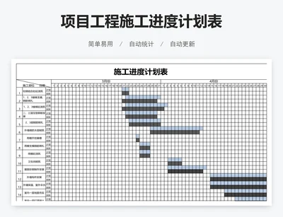 项目工程施工进度计划表