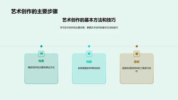 艺术学基础教学PPT模板