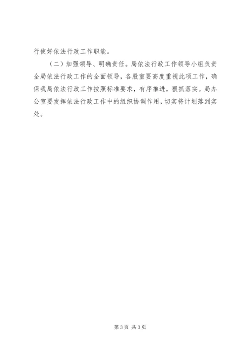 经信局依法行政工作计划.docx