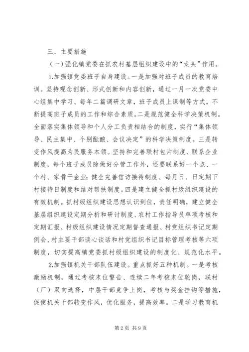镇关于加强农村基层党组织建设的实施方案 (3).docx