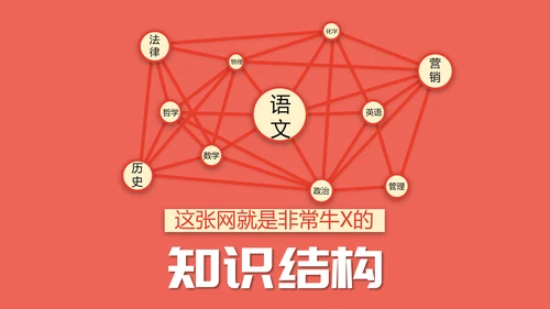 如何高效教学技巧读书笔记PPT模板