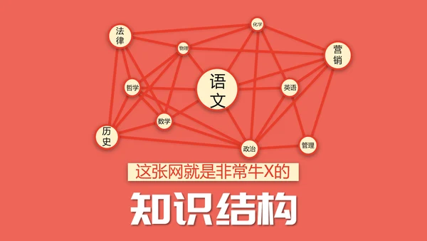 如何高效教学技巧读书笔记PPT模板
