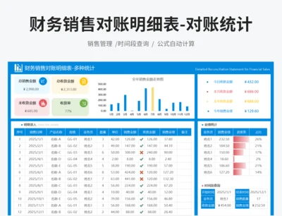 财务销售对账明细表-多种统计