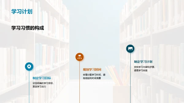 塑造卓越学习力