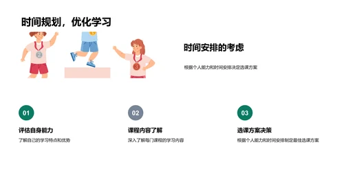 提升高考成绩的选课策略PPT模板