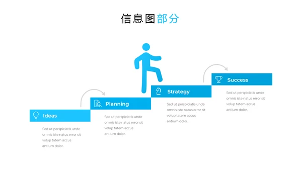 蓝色简洁创意设计公司简介商务PPT模板