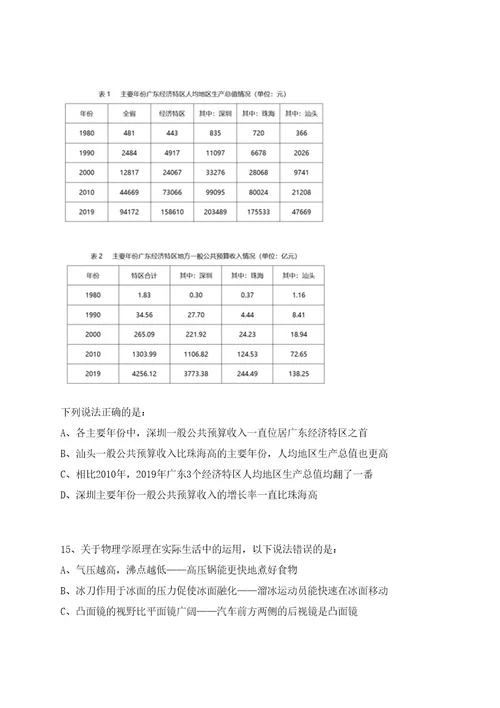 2022江苏盐城市滨海县农旅集团招聘财务人员人员上岸笔试历年难、易错点考题附带参考答案与详解0