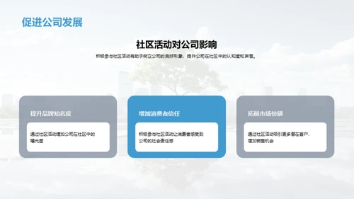 绿化社区，共筑美好