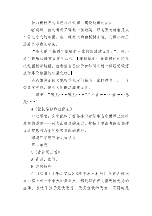 部编五年级下语文重点知识.docx